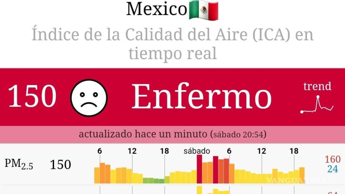 Saltillo: Nueva estación de monitoreo detecta contaminantes dañinos en las noches