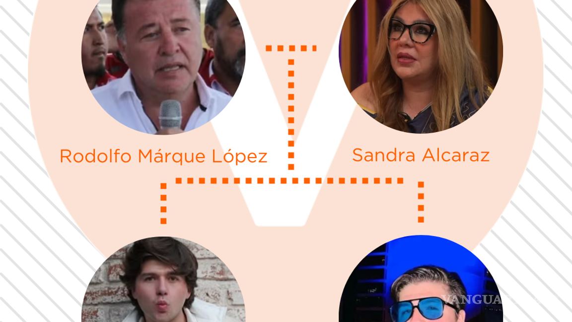 $!Árbol genealógico de Fofo Márquez: ¿quiénes son sus padres y de dónde proviene su fortuna millonaria?