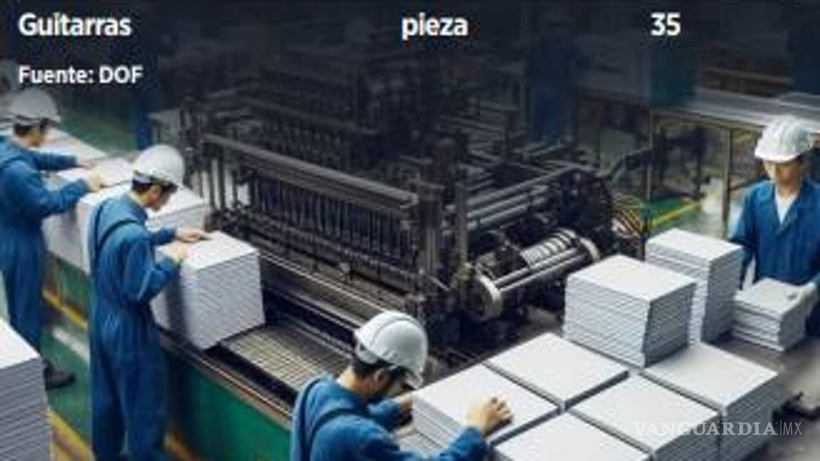 $!Intención de imposición de aranceles se hizo para evitar competencia desleal