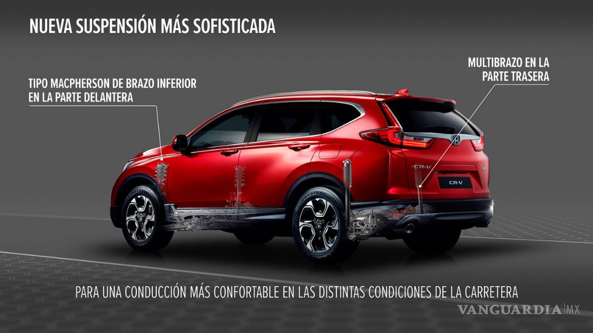 $!Nuevo Honda CR-V con más tecnología que nunca, para mejor dinámica y seguridad