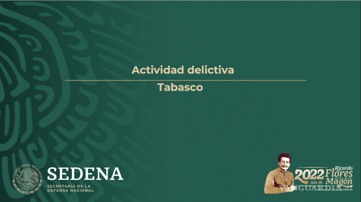 $!‘La Barredora’: inteligencia alertó desde 2019 sobre Hernán Bermúdez y red criminal en Tabasco, pero nadie actuó