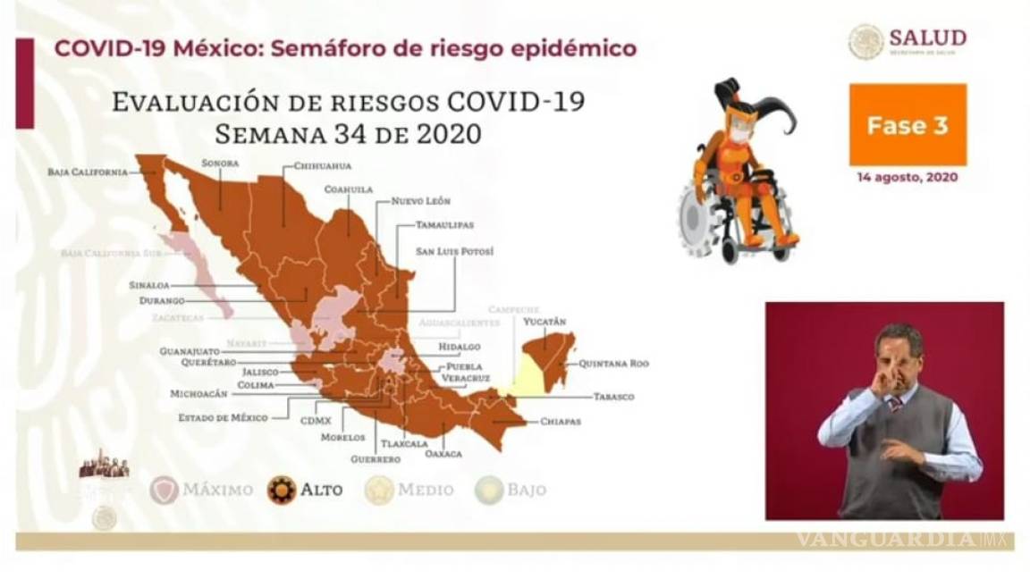Es Campeche el primer estado del país que pasa a color amarillo en semáforo de COVID-19