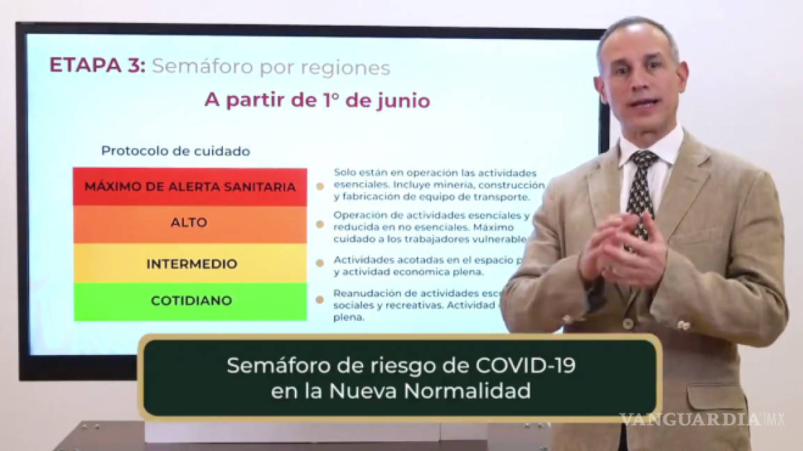 Piden gobernadores que el semáforo COVID-19 sea cada 15 días: Sánchez Cordero