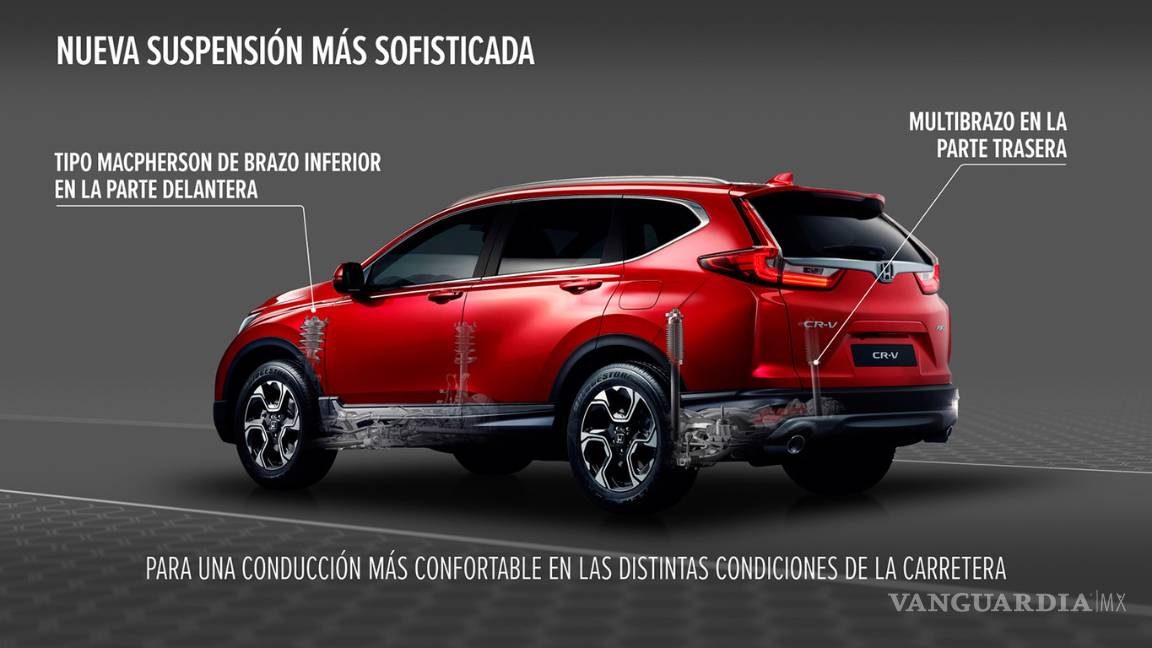 $!Nuevo Honda CR-V con más tecnología que nunca, para mejor dinámica y seguridad