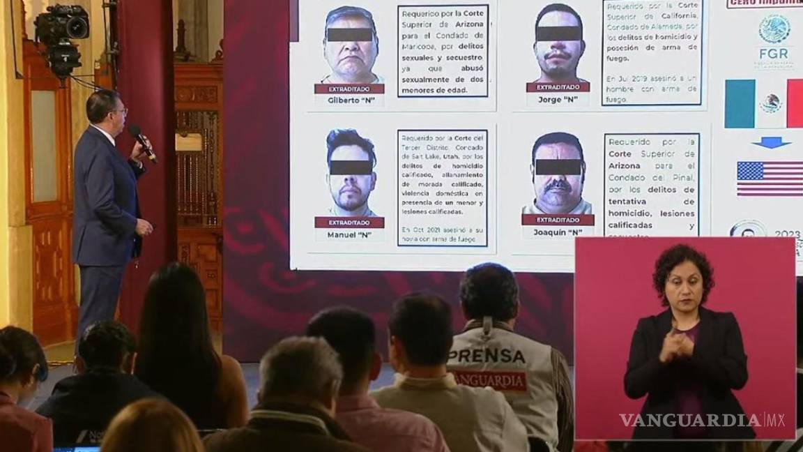 Exhiben en ‘La Mañanera’ a jueces que habrían favorecido a delincuentes