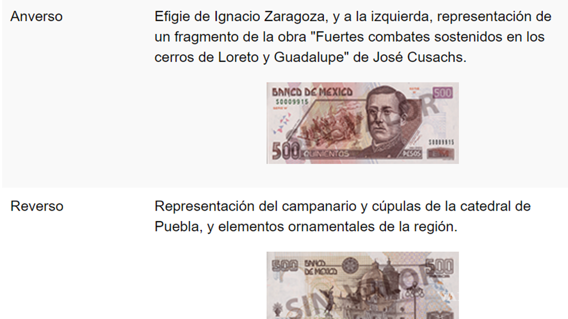 $!Billete de 500 pesos de la familia D1.