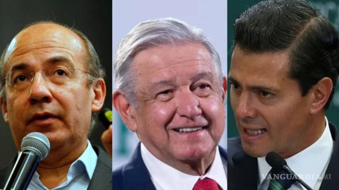 Estudio afirma que en sexenio de AMLO la incidencia delictiva creció 23% comparada con Calderón y Peña Nieto