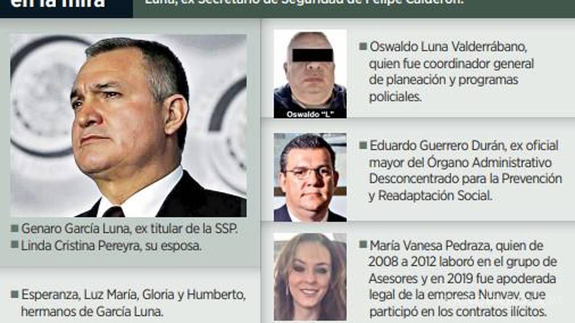 $!Capturan a supuesto familiar de García Luna acusado de formar parte de su red de corrupción