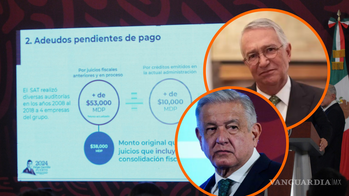 AMLO cumple promesa y difunde expediente de adeudo por 63 millones de Grupo Salinas
