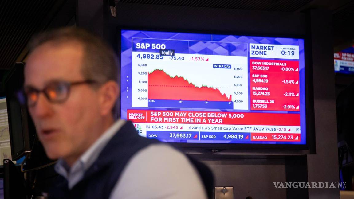 A tres meses del nuevo mandato de Trump, acumulan bolsas de EU baja de 17%