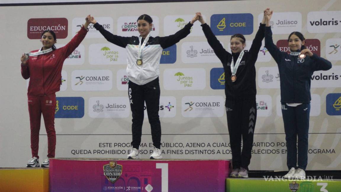 Mantiene Coahuila su dominio en el taekwondo de los Nacionales Conade