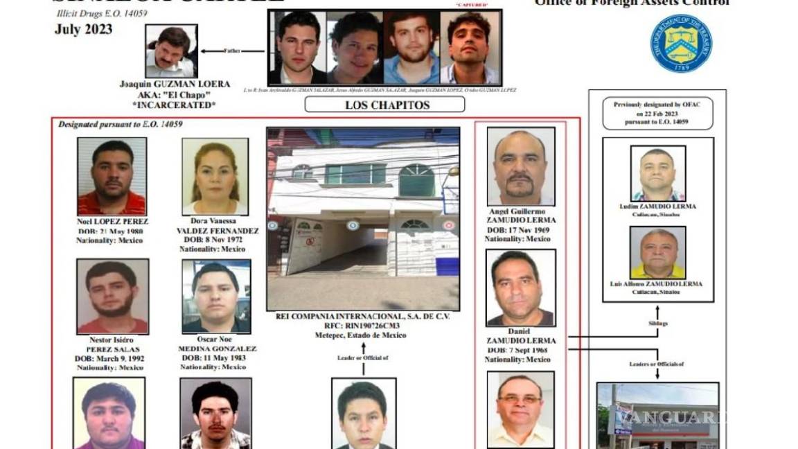 $!Esta es la ficha que emitió el Departamento del Tesoro de Estados Unidos | Foto: Especial
