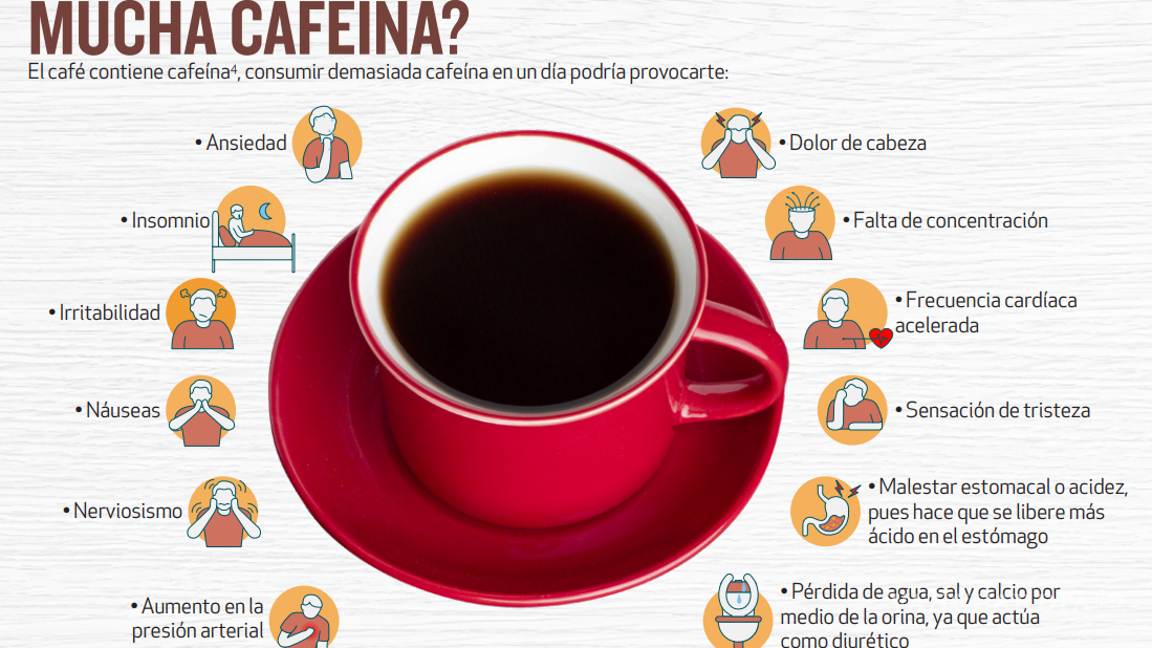 $!¿Cuál cafetera comprar? Profeco revela las mejores y las que presentan fallas