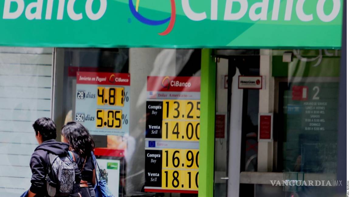 Pierde CIBanco 16 mil cuentas de captación