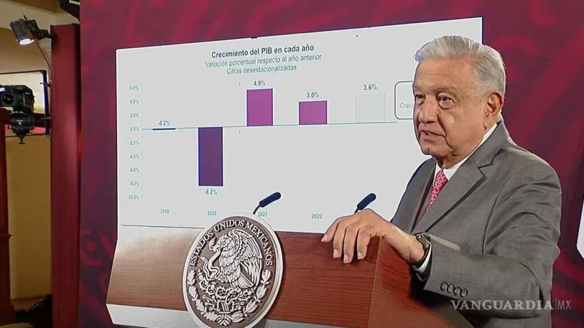 ‘México es el país con mayor apreciación de su moneda en el mundo’: AMLO