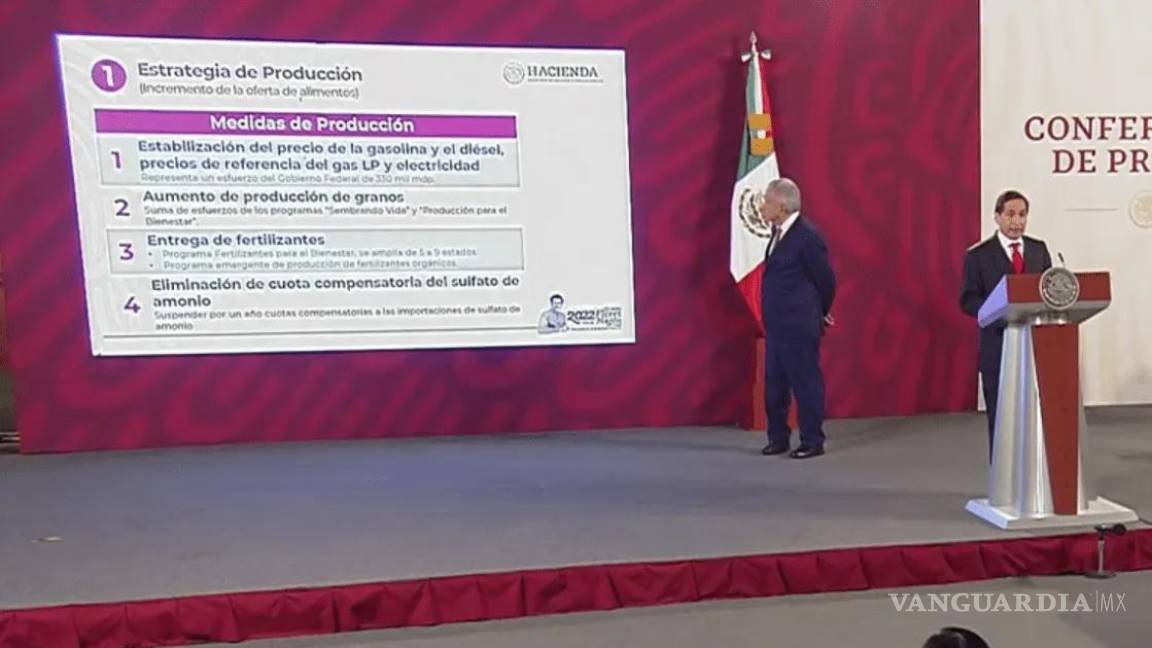 Plan antiinflacionario, una medida mediática, asegura el IMEF Coahuila