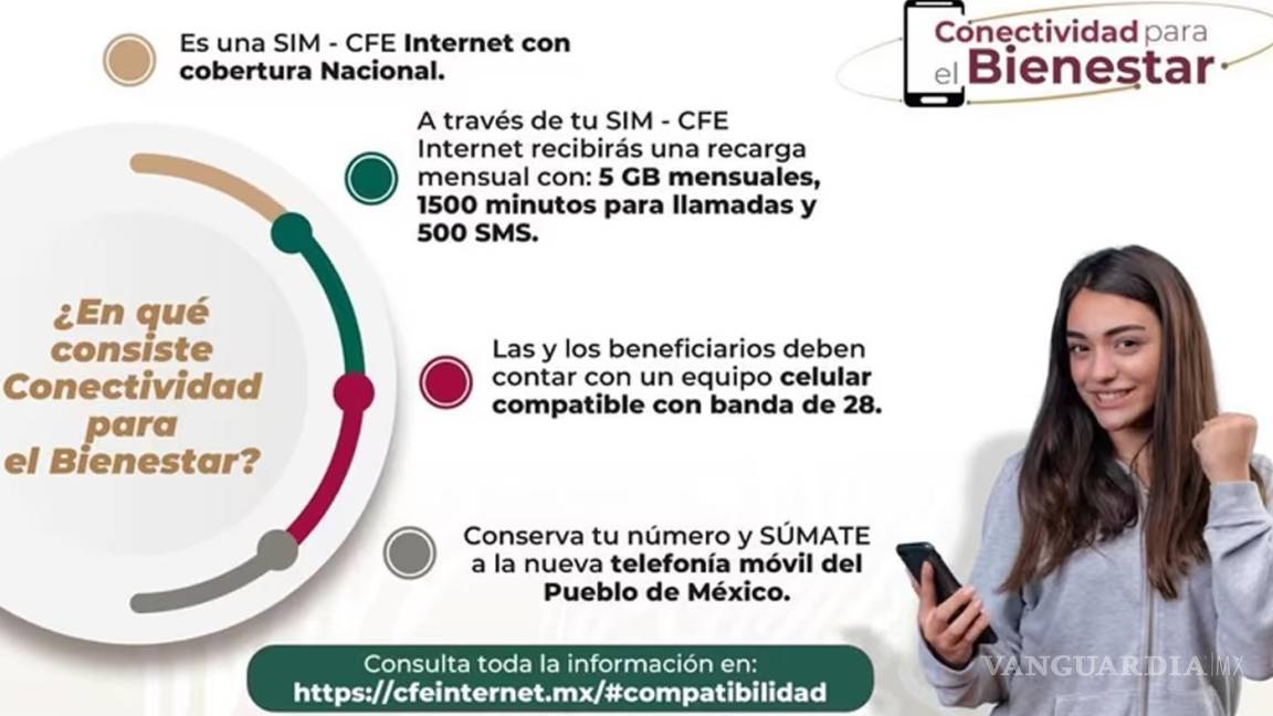 ¡Internet Gratis!... Bienestar lanza nuevo apoyo social para quienes tienen celular