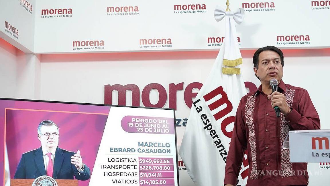 $!‘Corcholatas’ rebasan el millón de gastos en giras cada uno, del 19 de junio al 23 de julio