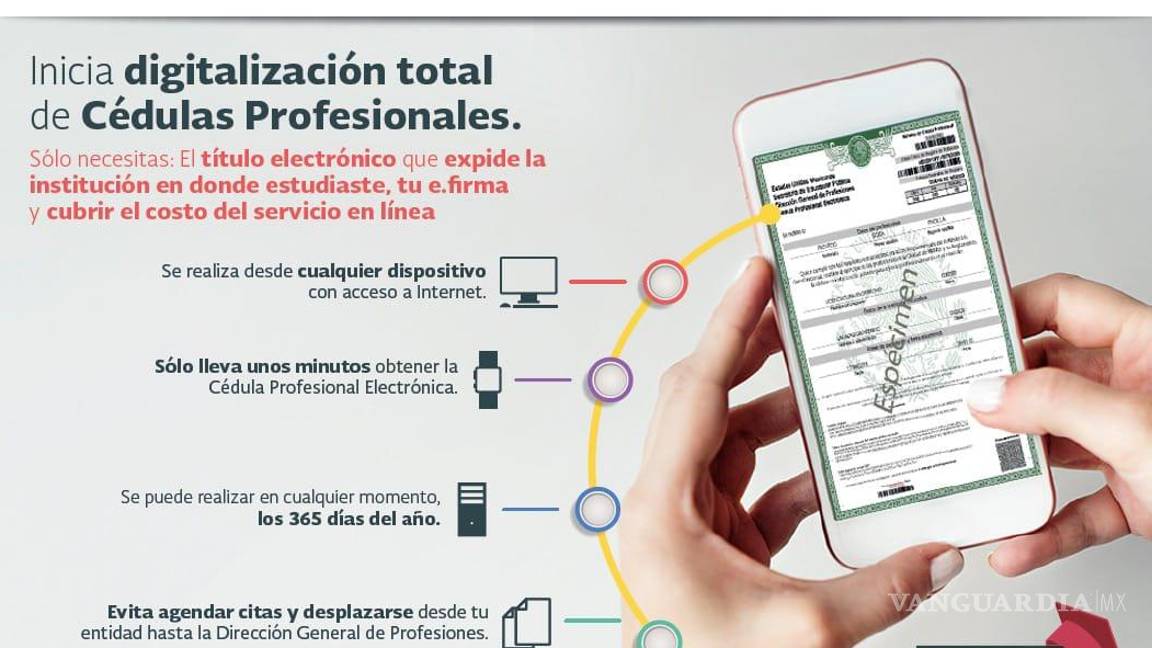 $!¿Puedes perder tu cédula profesional? Estas son las razones y cómo evitarlo, de acuerdo a la SEP