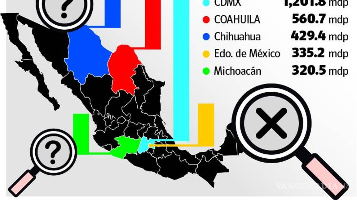 $!Acuña y Torreón, en la mira de la ASF ante anomalías por 560.7 mdp