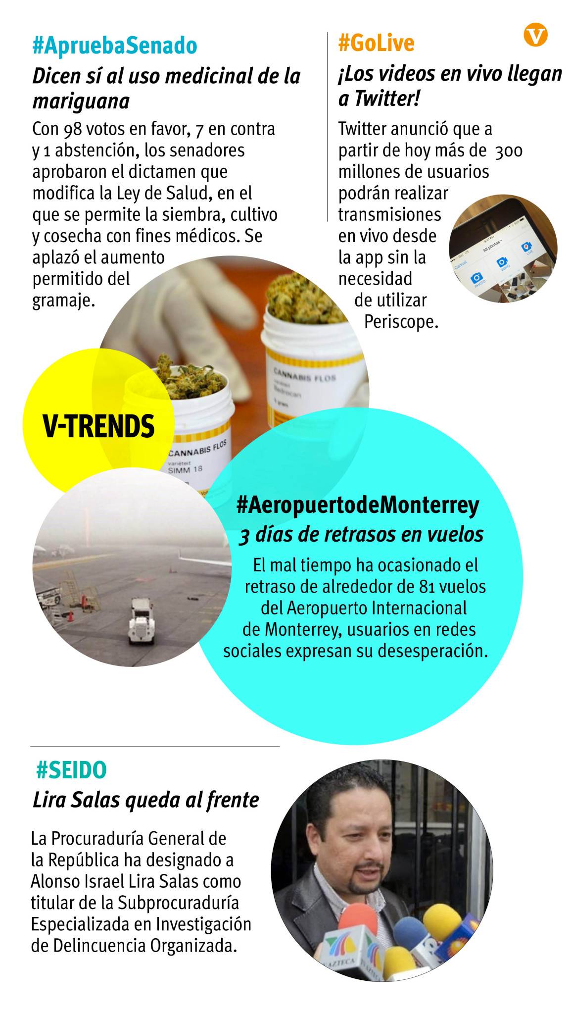 $!V-Trends 14/12/2016