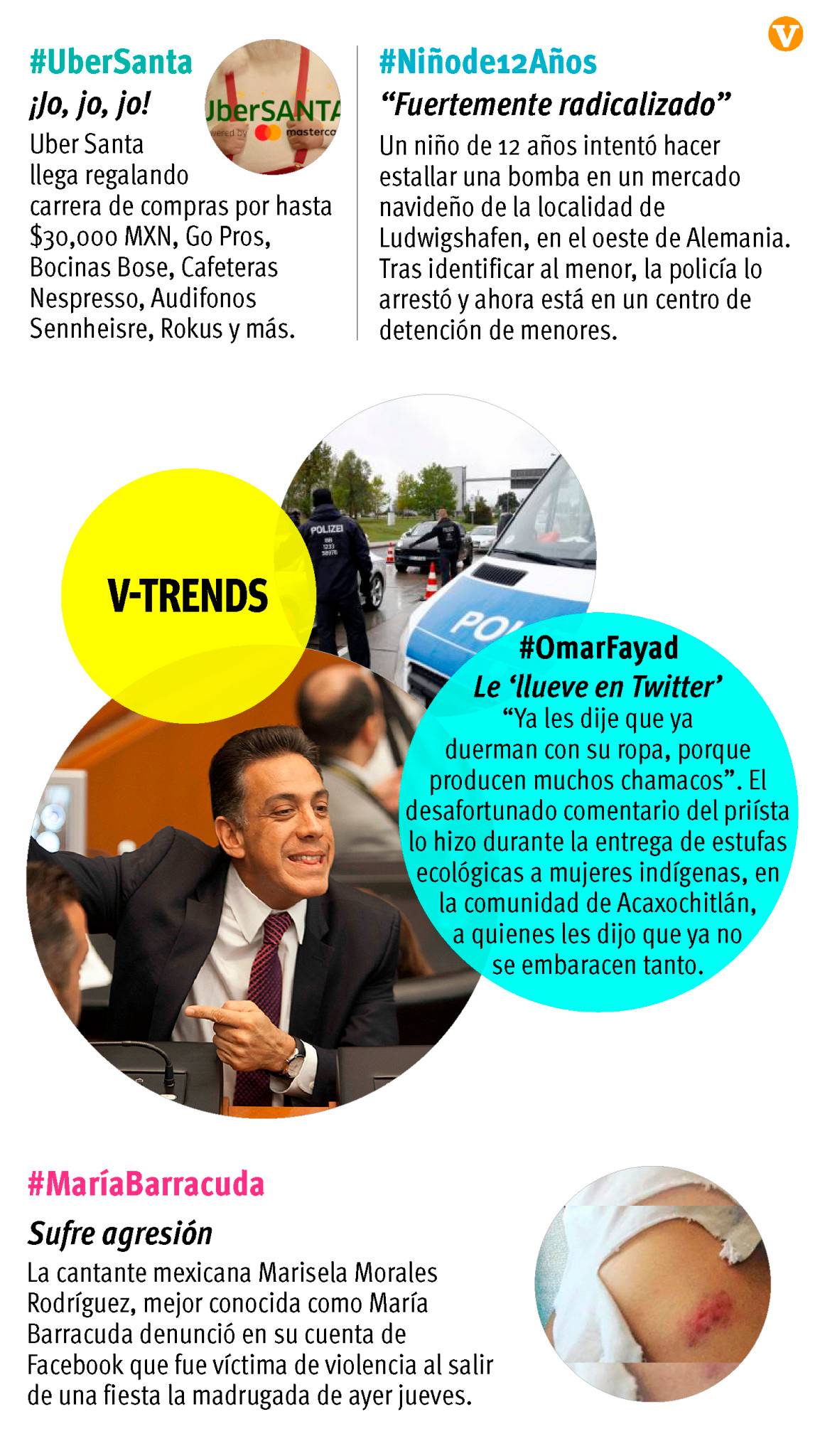 $!V-Trends 16/12/2016