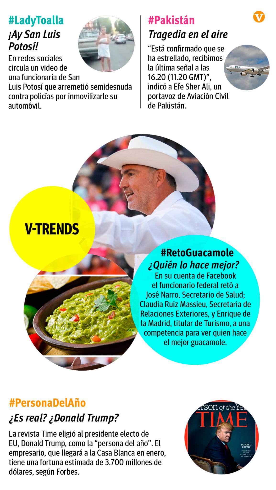 $!V-Trends 07/12/2016