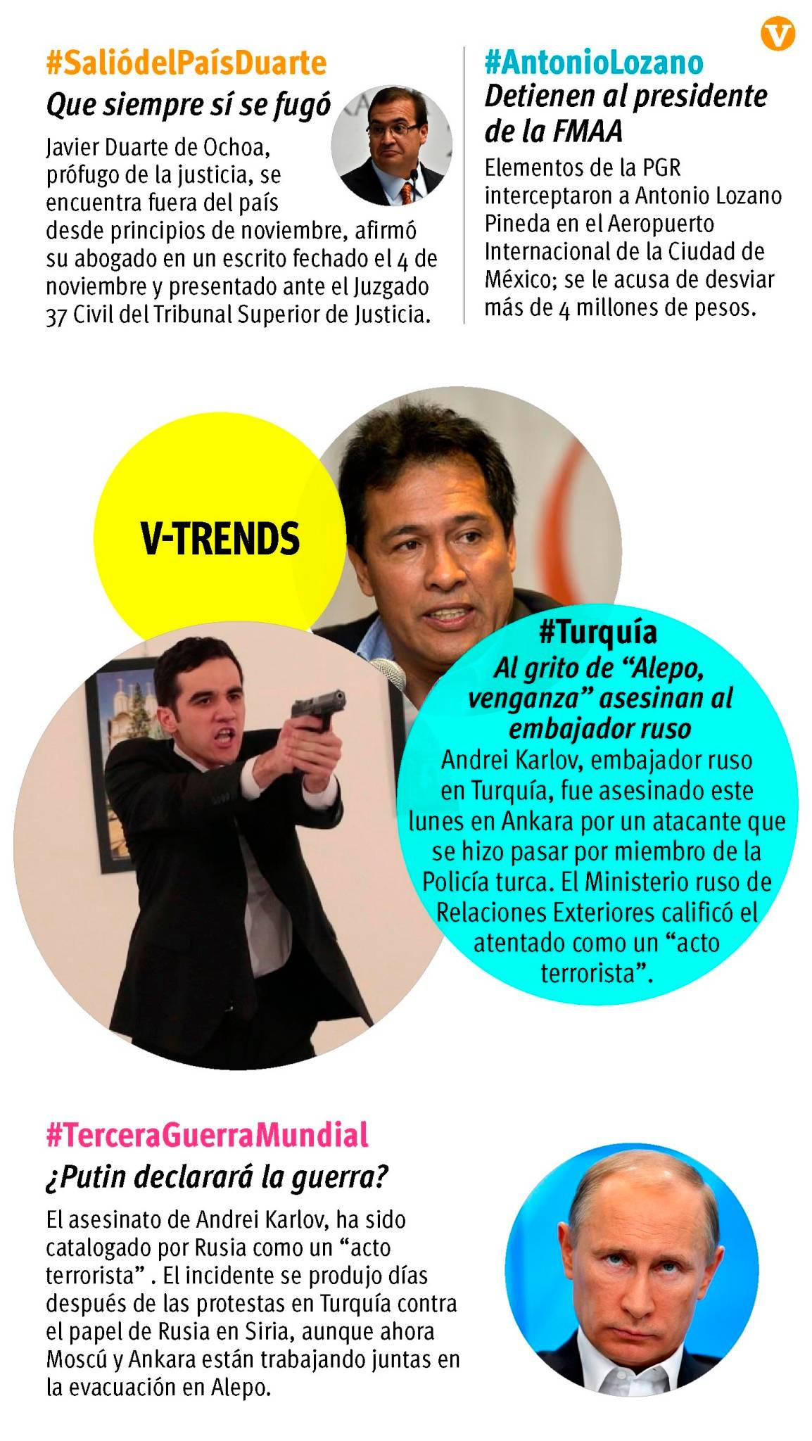 $!V-Trends 19/12/2016