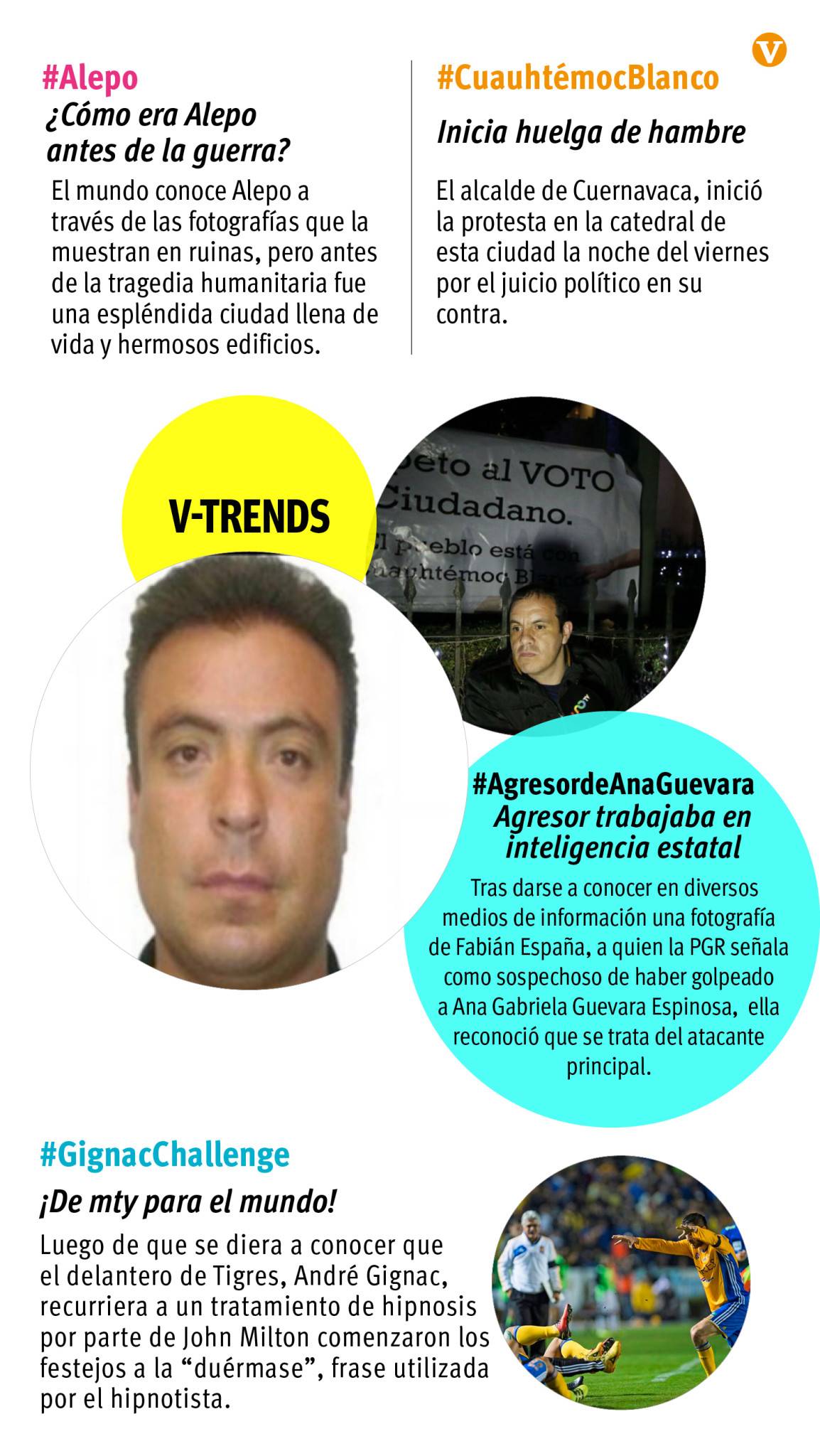 $!V-Trends 17/12/2016