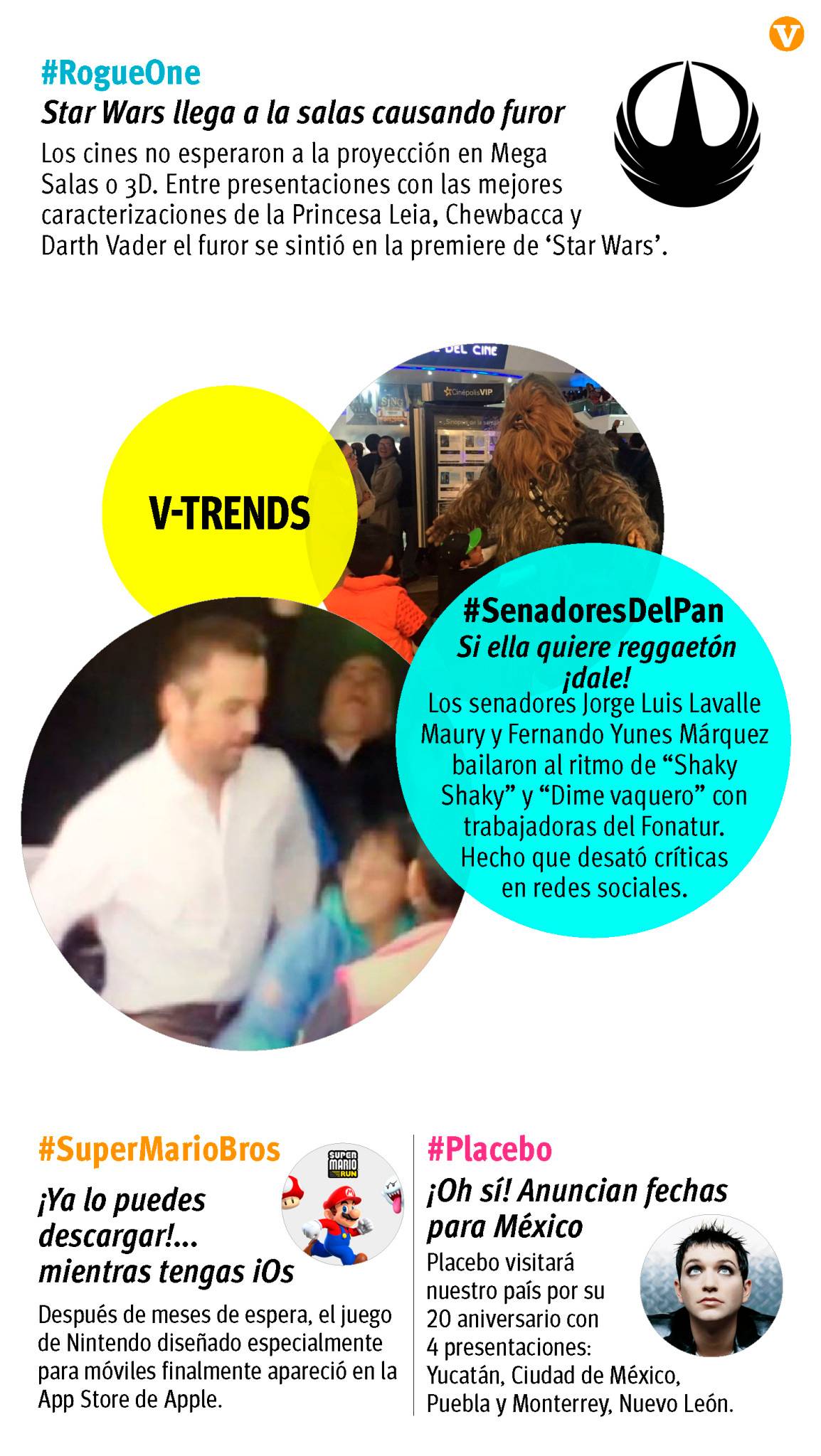 $!V- Trends 15/12/2016