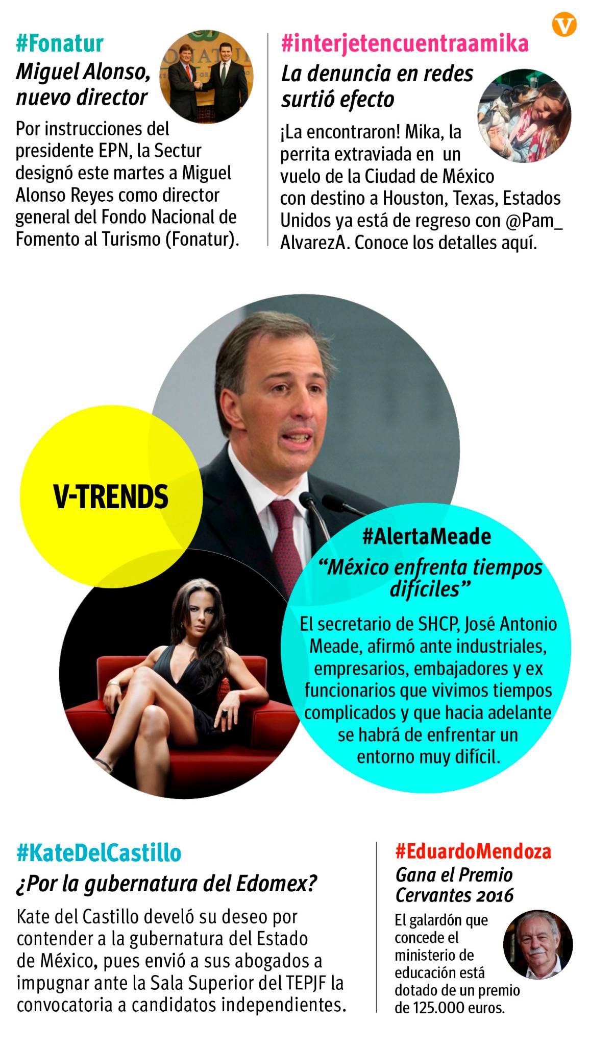 $!V- Trends 30/11/2016