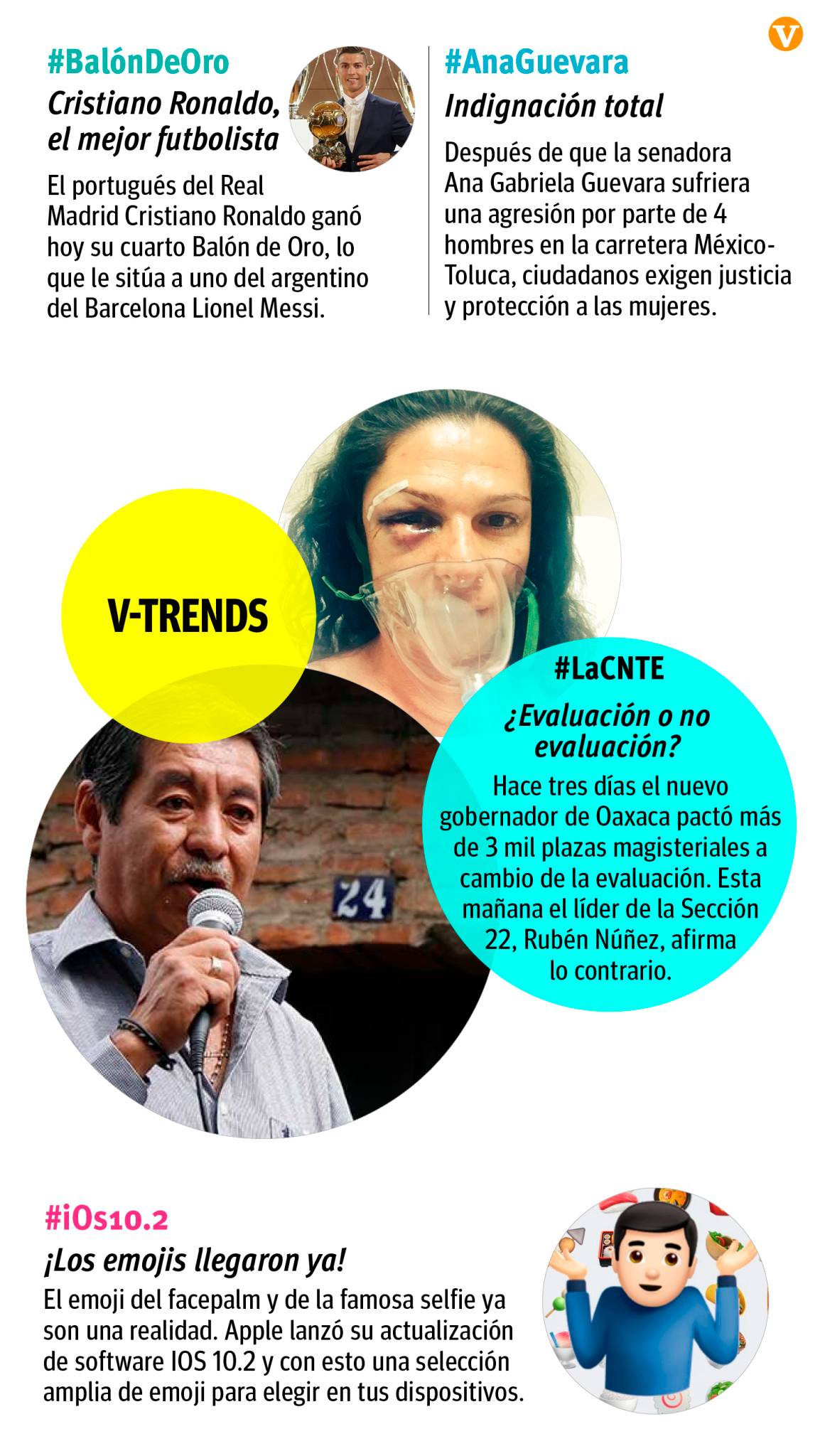 $!V-Trends 13/12/2016