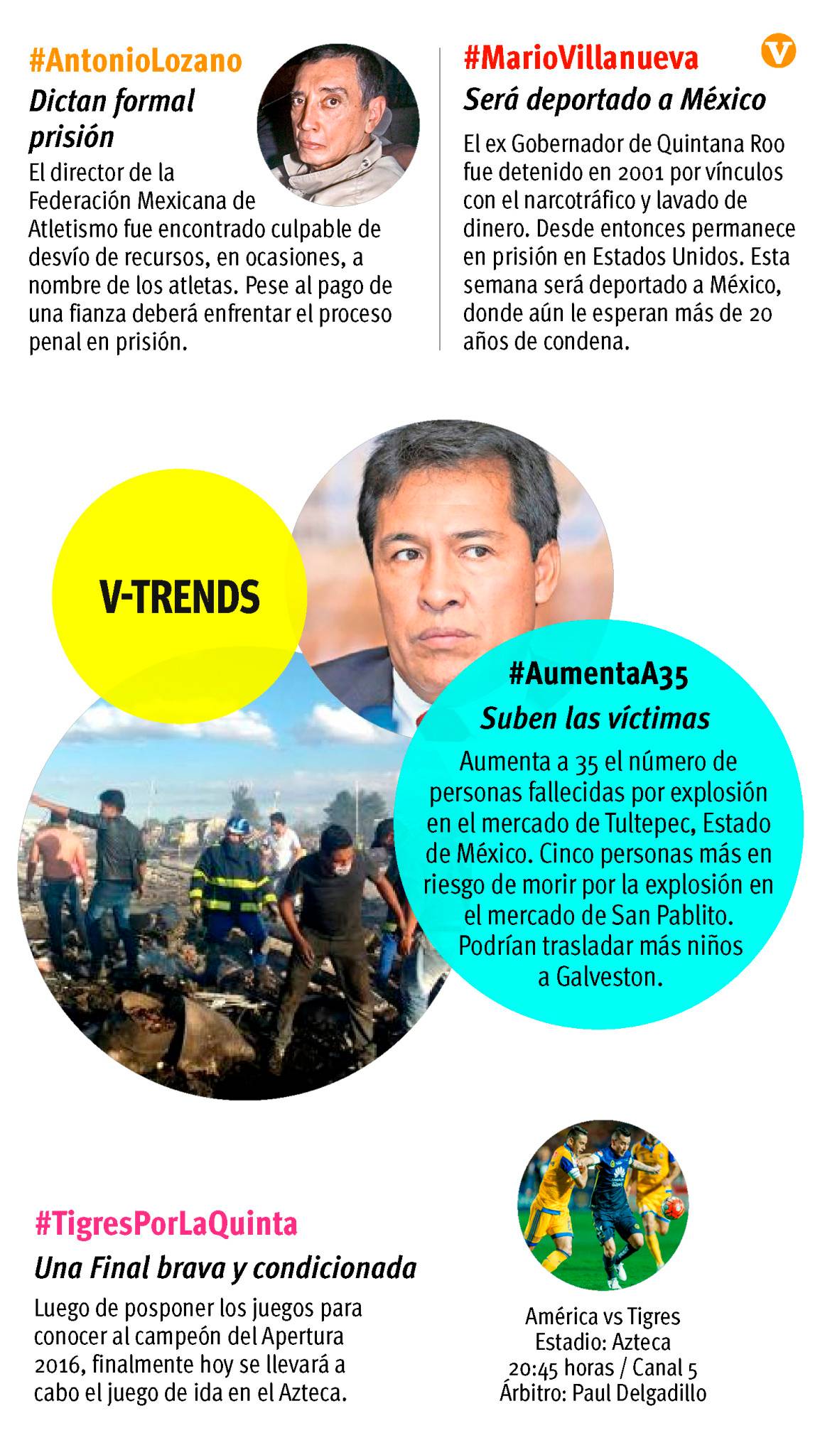 $!V-Trends 22/12/2016