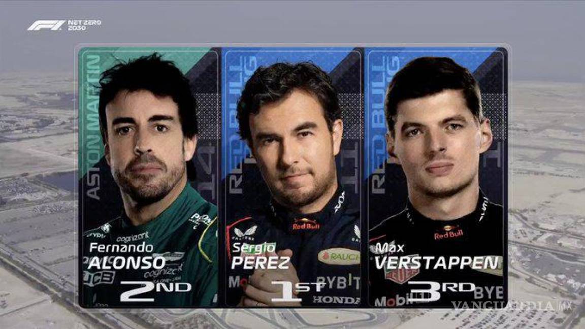 ¡Esperanza mexicana en F1!... ‘Checo’ Pérez es el más rápido en la práctica 1 del GP de Bahrain, superando a Max Verstappen