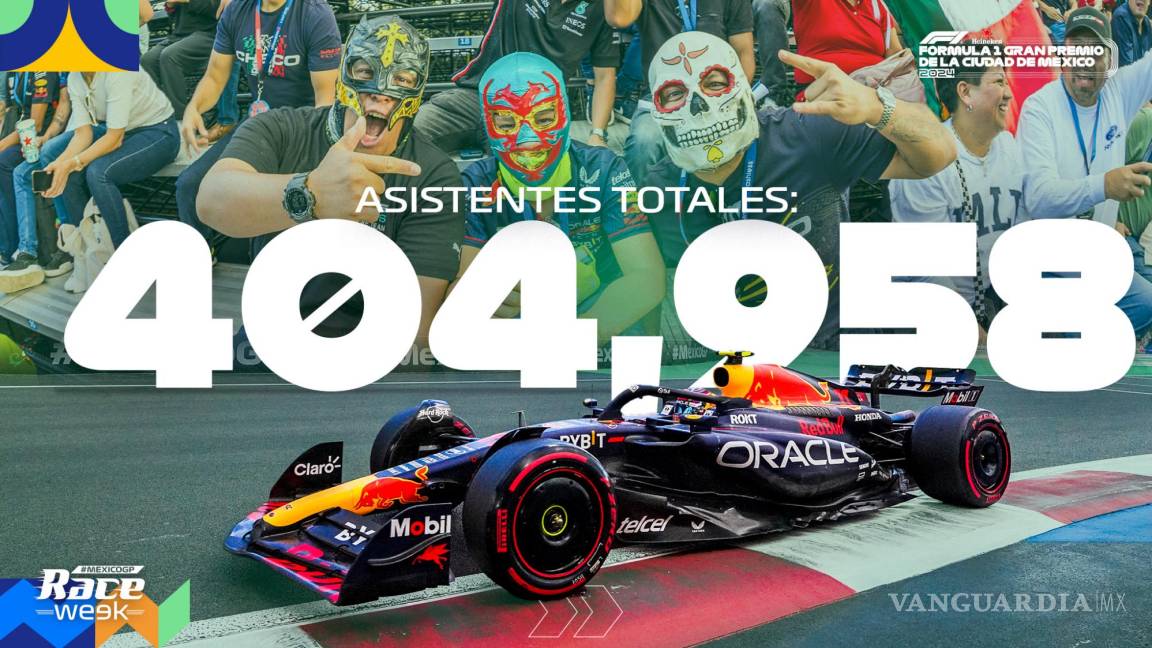 ¡El Gran Premio de México rompe récord de asistencia por quinto año consecutivo!