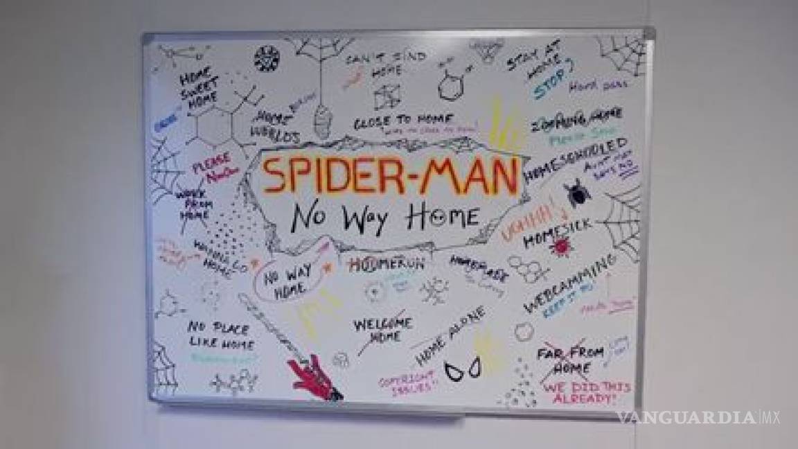 'Spider-Man: No Way Home'... revelan el título oficial de la tercera película de Tom Holland (video)