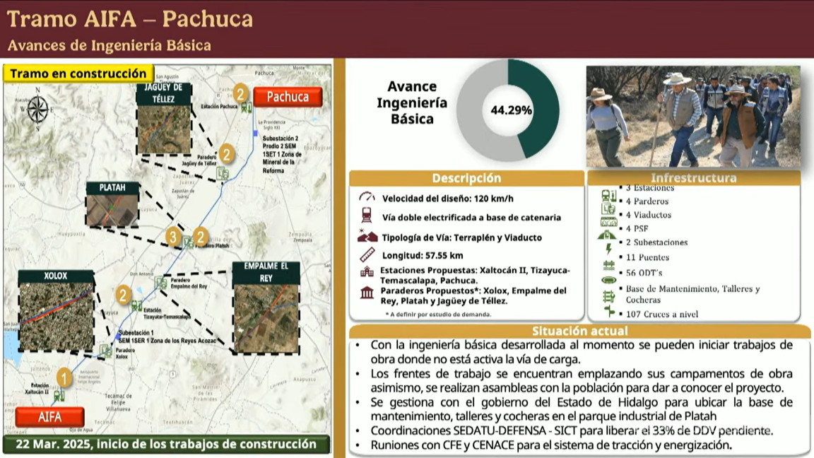 $!Avanza el proyecto del tren de pasajeros Saltillo - Nuevo Laredo; presentan paraderos preliminares