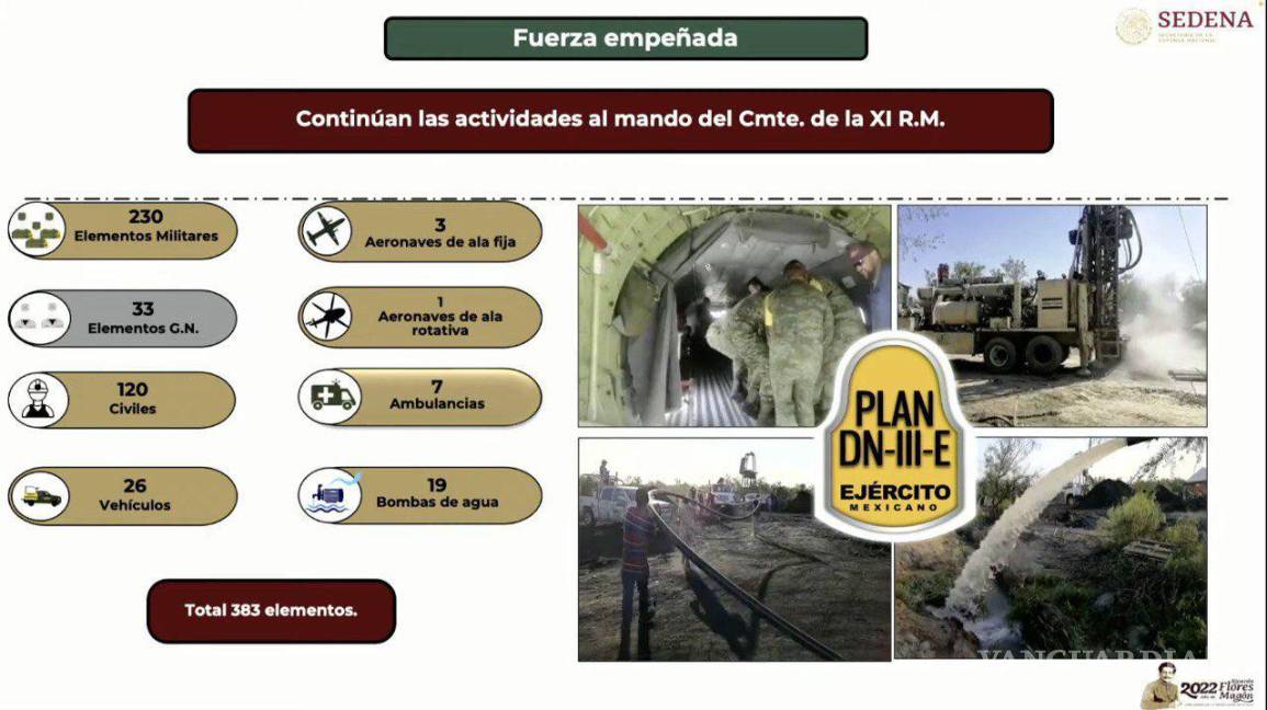 $!Subsecretario de la SEDENA informa sobre avances en el rescate de los mineros atrapados en Sabinas, Coahuila. La operación cuenta con 19 bombas de agua y se espera la llegada de otras dos más.