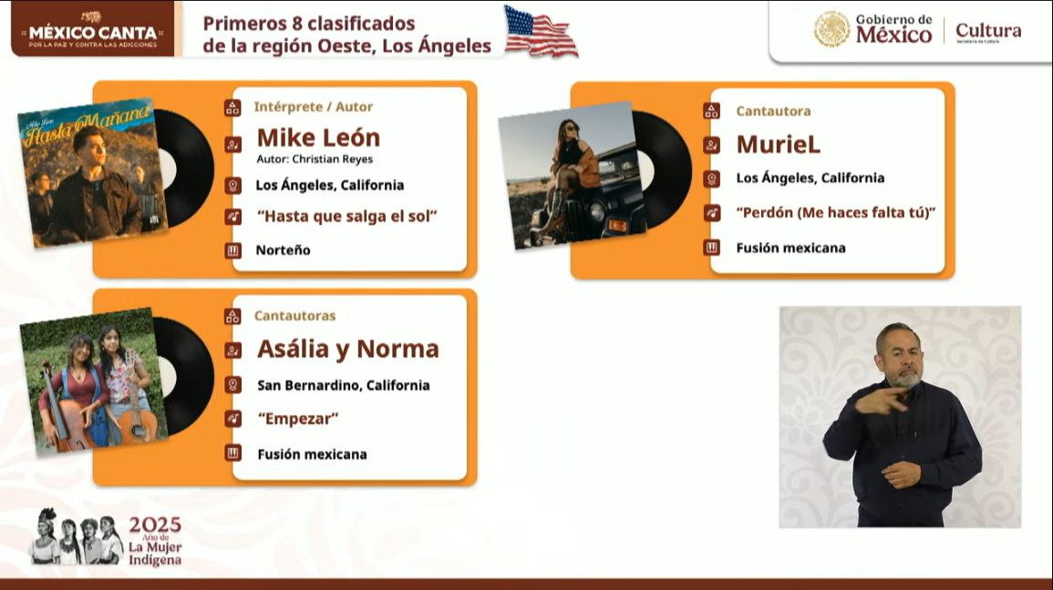 $!México Canta anuncia más semifinalistas desde la región Oeste de Estados Unidos
