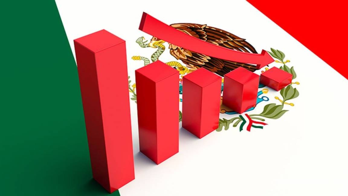 Goldman Sachs recorta de 1% a 0.6% pronóstico de crecimiento de México para 2020