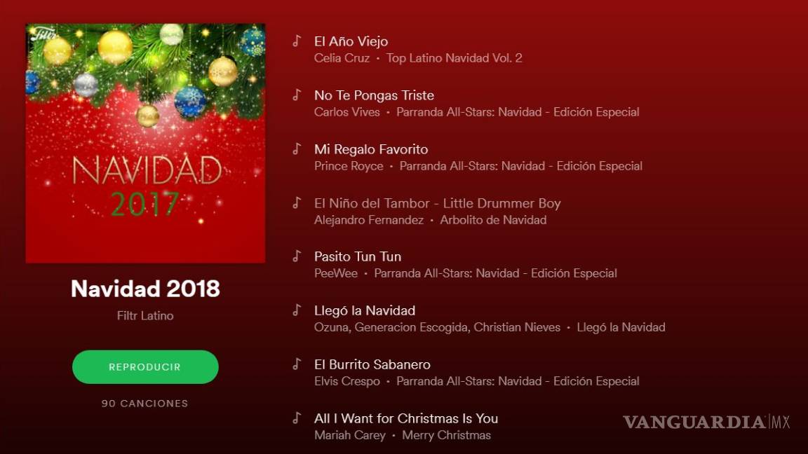 ¡Gracias Spotify! El playlist que no puede faltar en tu fiesta de Navidad