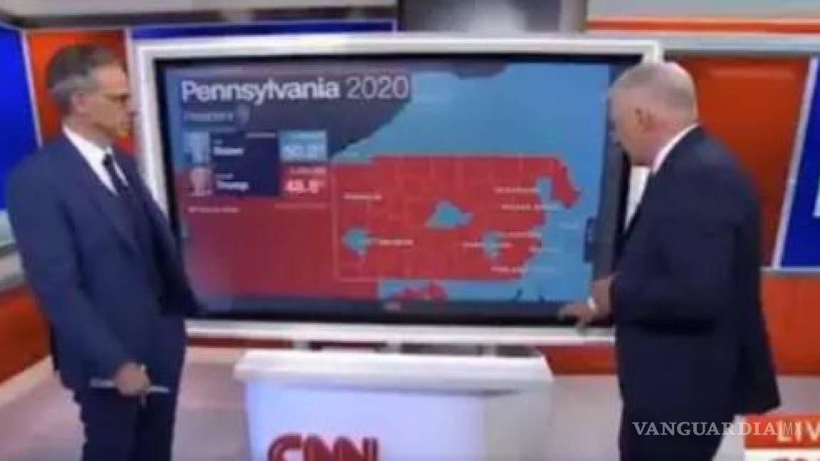 Reacción de asombro de presentador de CNN se vuelve viral por derrota de Kamala