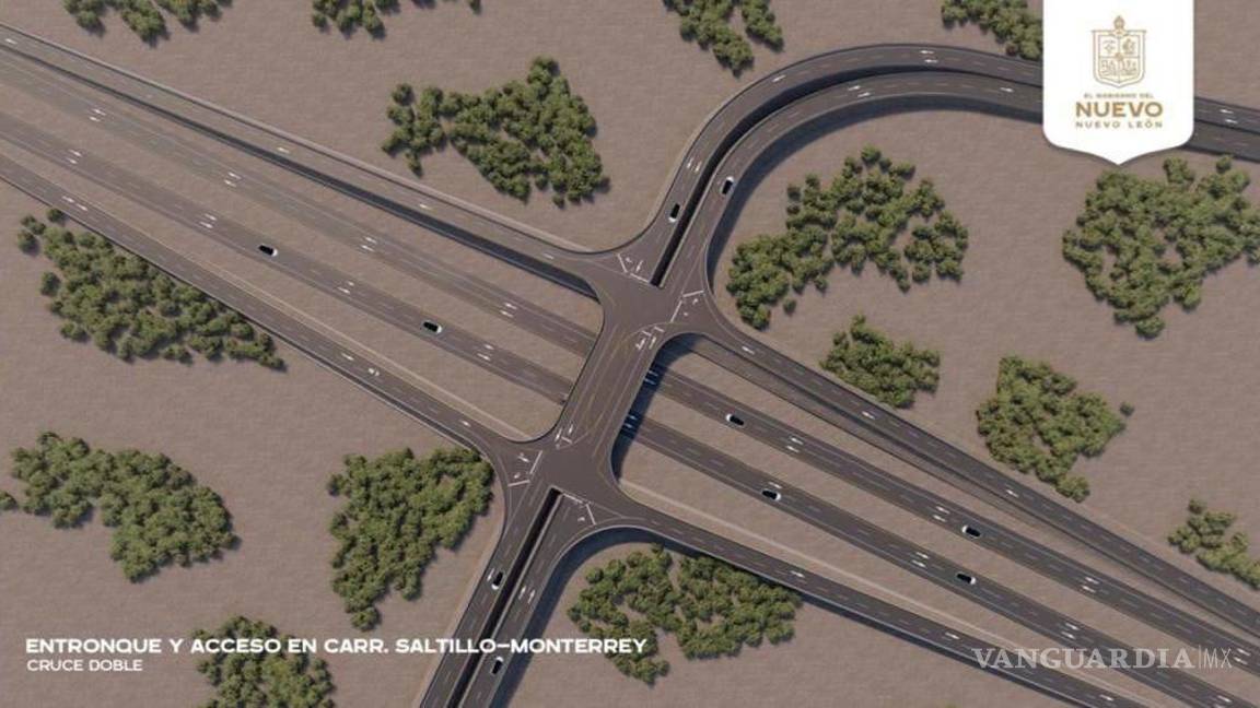 $!Lanza Nuevo León licitaciones para obras que conectarán a Tesla; contemplan a Saltillo