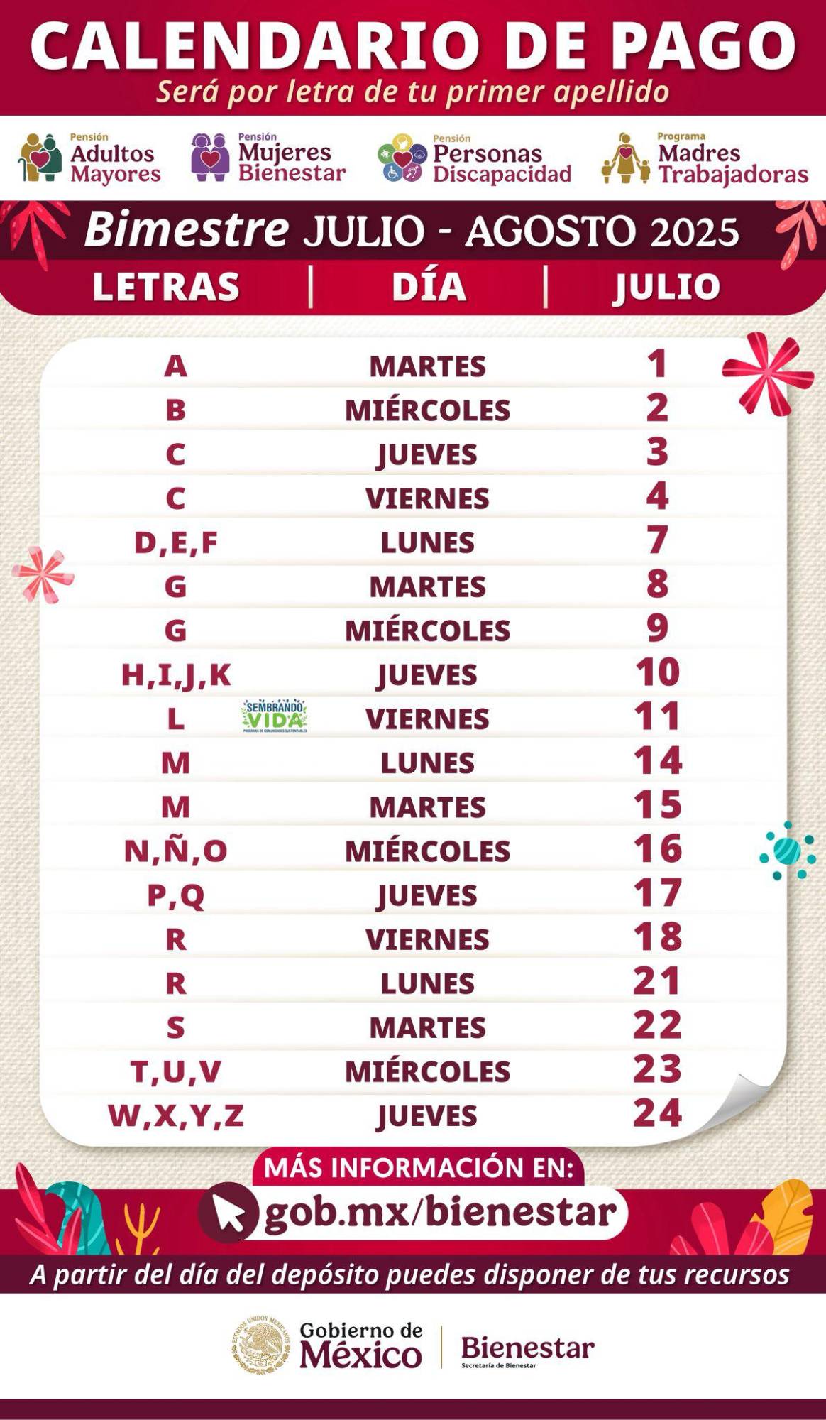 $!Pensión Mujeres Bienestar: ¿quiénes recibirán el pago de 3 mil pesos del 7 al 11 de julio?