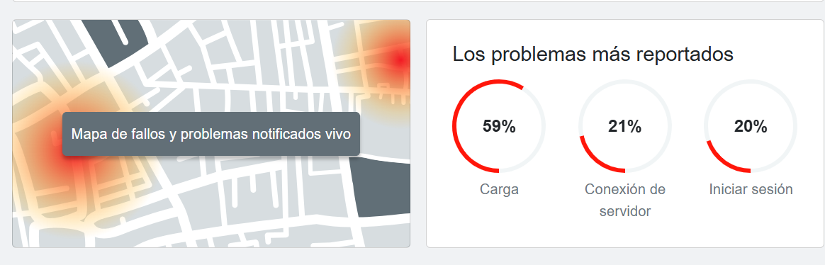 $!Usuarios reportan caída global de la red social X