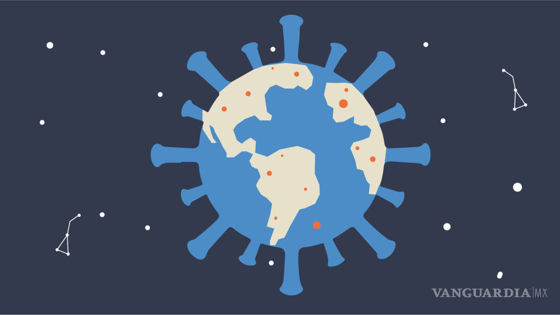 Temas de la pandemia: un virus nos obliga a volver la vista a múltiples planteamientos