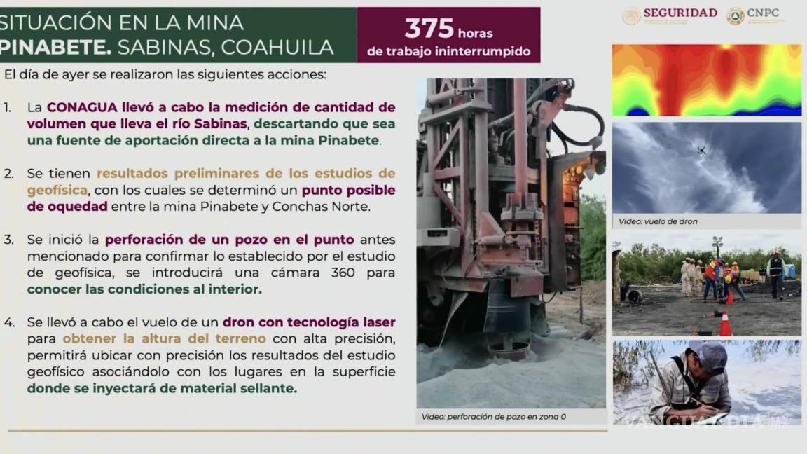 CNPC descarta filtración de agua del Río Sabinas en mina Pinabete; destaca oquedad entre pozos