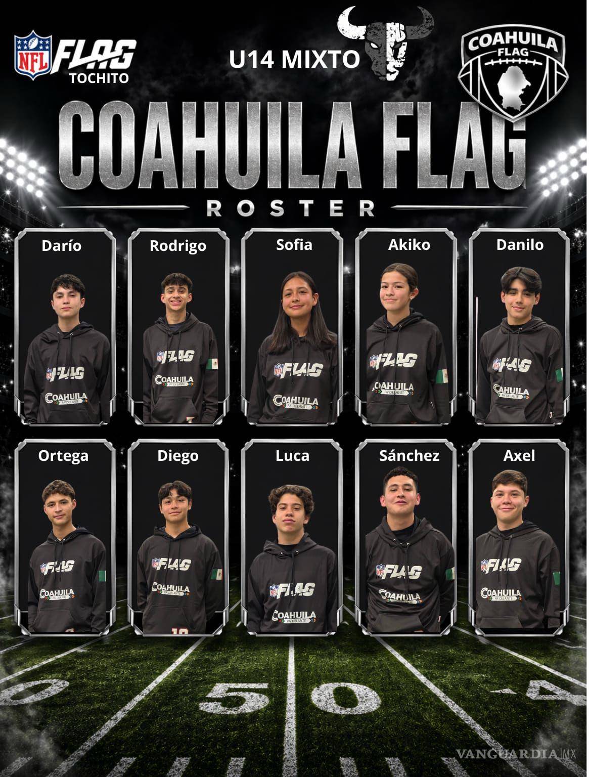 $!Jugadores y cuerpo técnico buscarán repetir experiencias internacionales logradas en años anteriores.