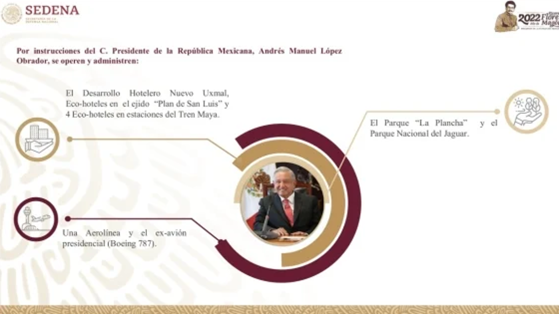 $!El medio mexicano también tuvo acceso a las filtraciones, donde se mencionan los cuatro eco-hoteles en estaciones del Tren Maya.