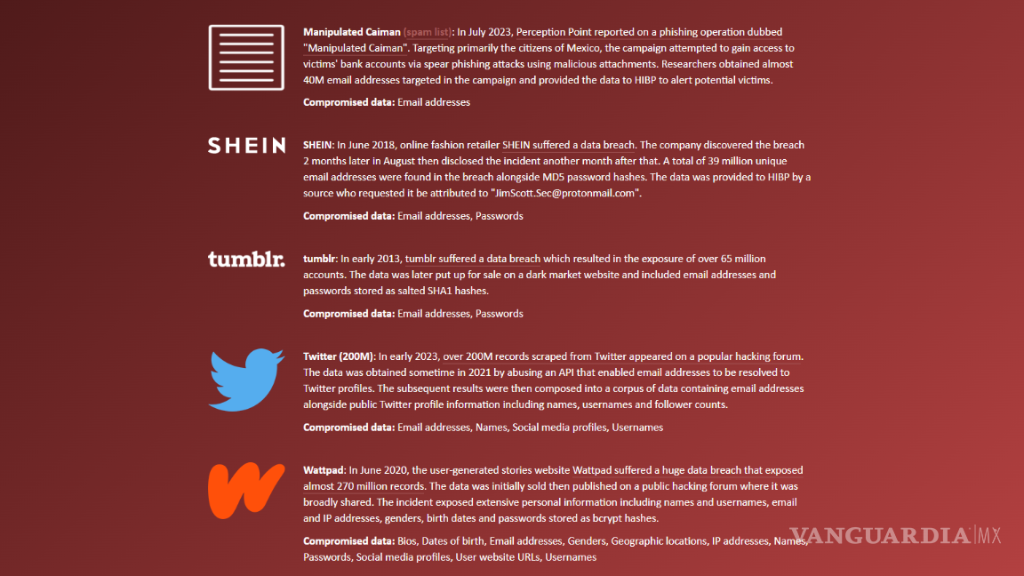 $!¿Tus datos están comprometidos? Así puedes saber si tu información personal fue vendida a la Dark Web